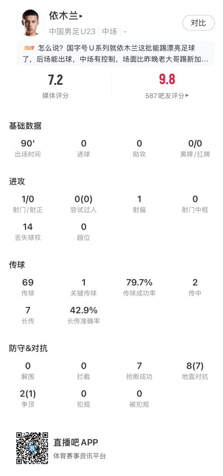宿茂臻：我们未来是需要引进一些在中超经过验证的、有实力的球员